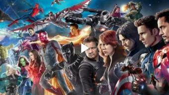 漫威最新影视爆料,揭秘最新影视爆料背后的秘密与惊喜